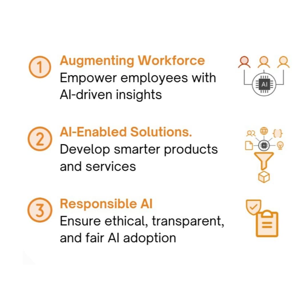 Building Trust in the Age of AI: A Guide to Responsible AI