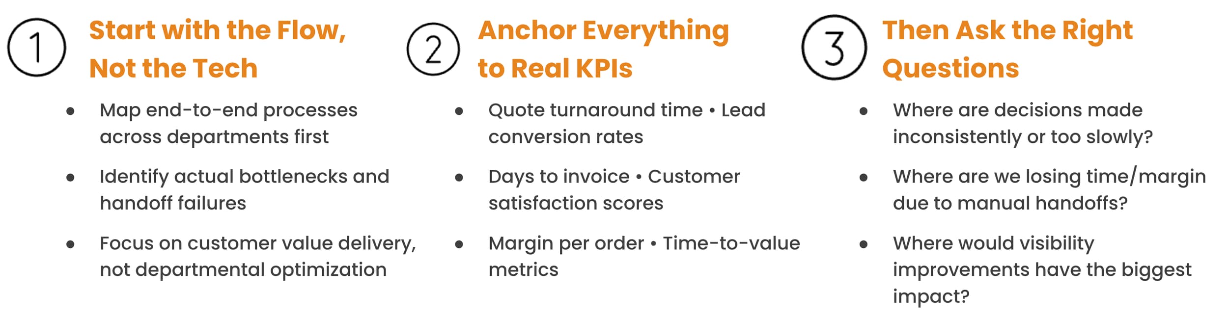 Three-step process design guide: start with the flow, anchor to real KPIs, ask the right questions